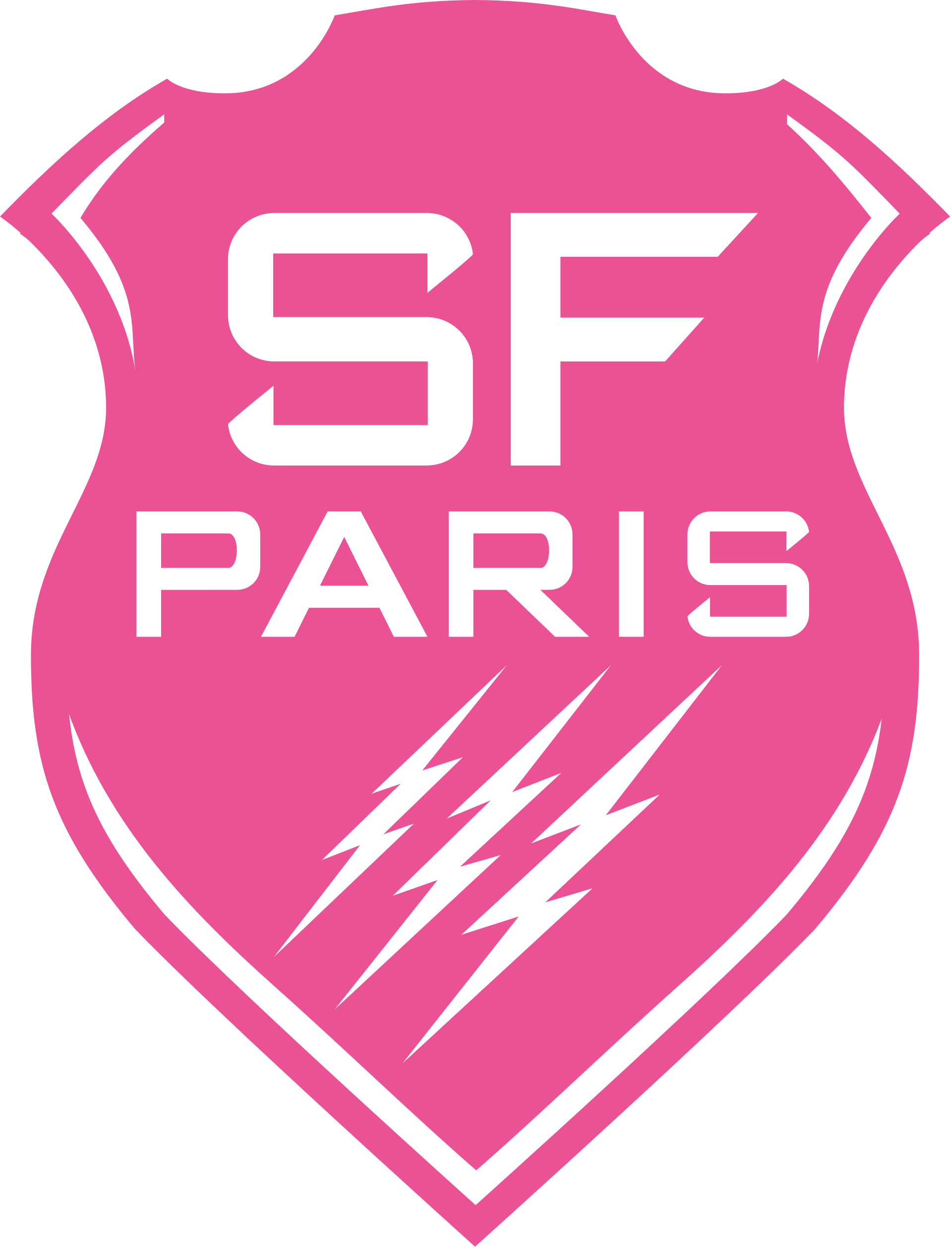 SFP